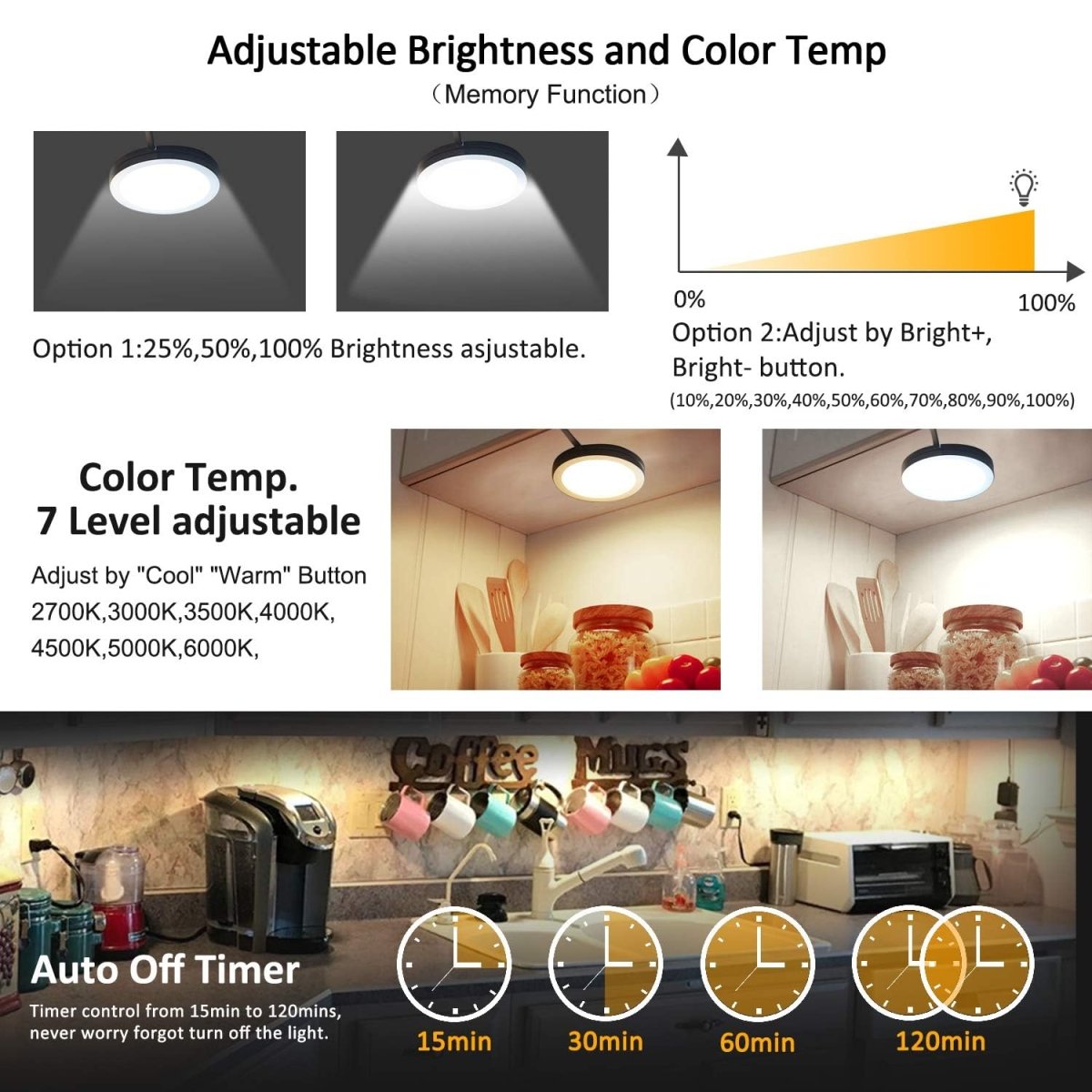 LED Under Cabinet Puck Lights CCT Light Color Temperature Adjustable Warm+White Double Color with Dimmable RF Remote Controller for Kitchen Shelf Ambiance Display Lighting (8 Lights, 24W) - Factory Direct Shop