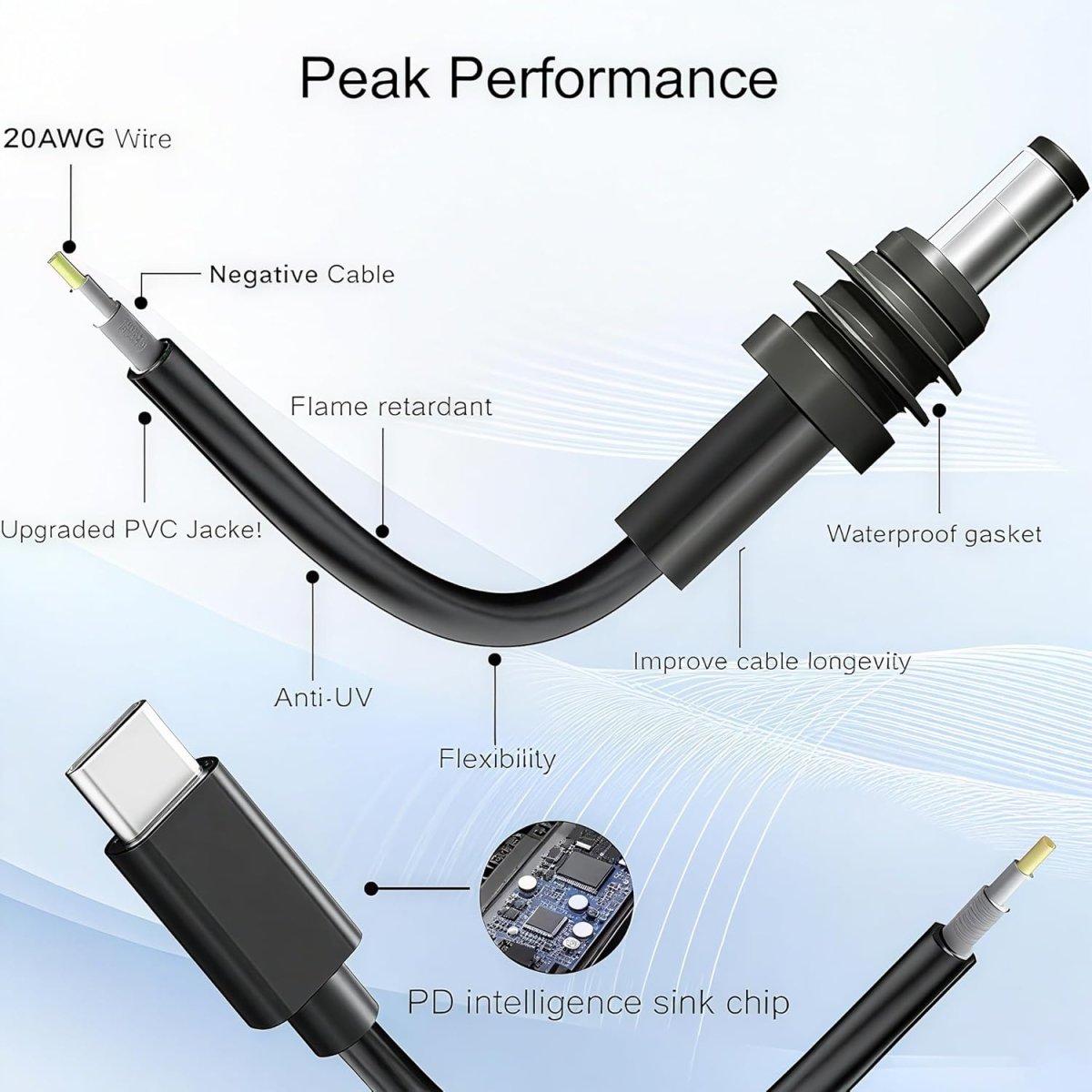 Starlink Mini Power Cable 10FT USB - C to DC5521 - Factory Direct Shop