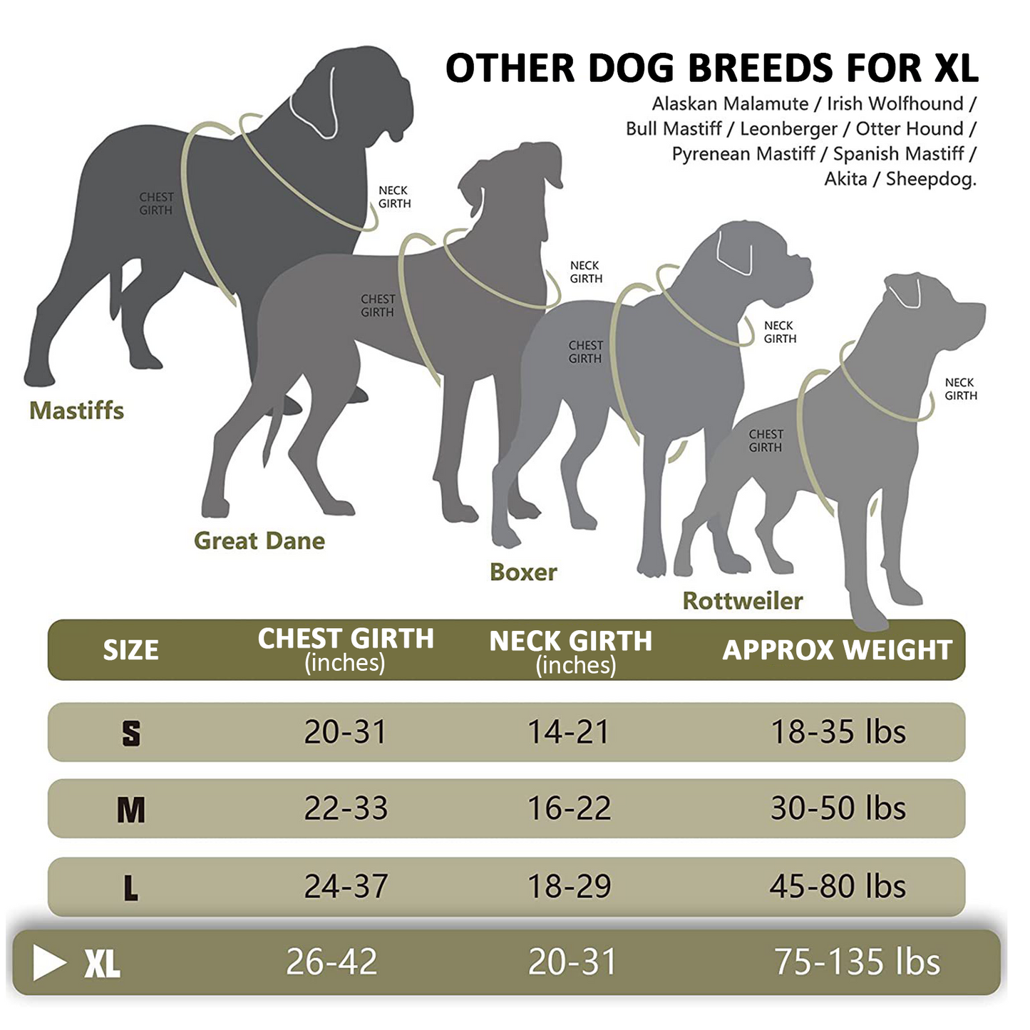 Chart of dog breeds for extra-large size with measurements and weight ranges.