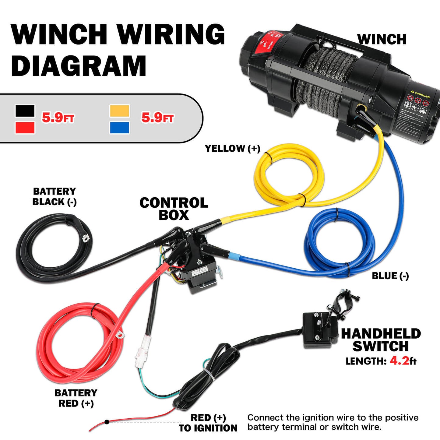 Winch wiring diagram with labeled components and colors on a white background