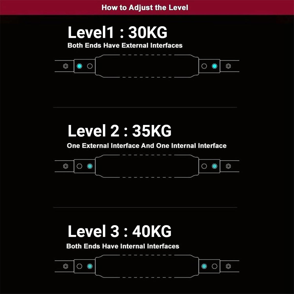 Multi Functional U Shaped Arm Strength Trainer Adjustable Home Exercise Device