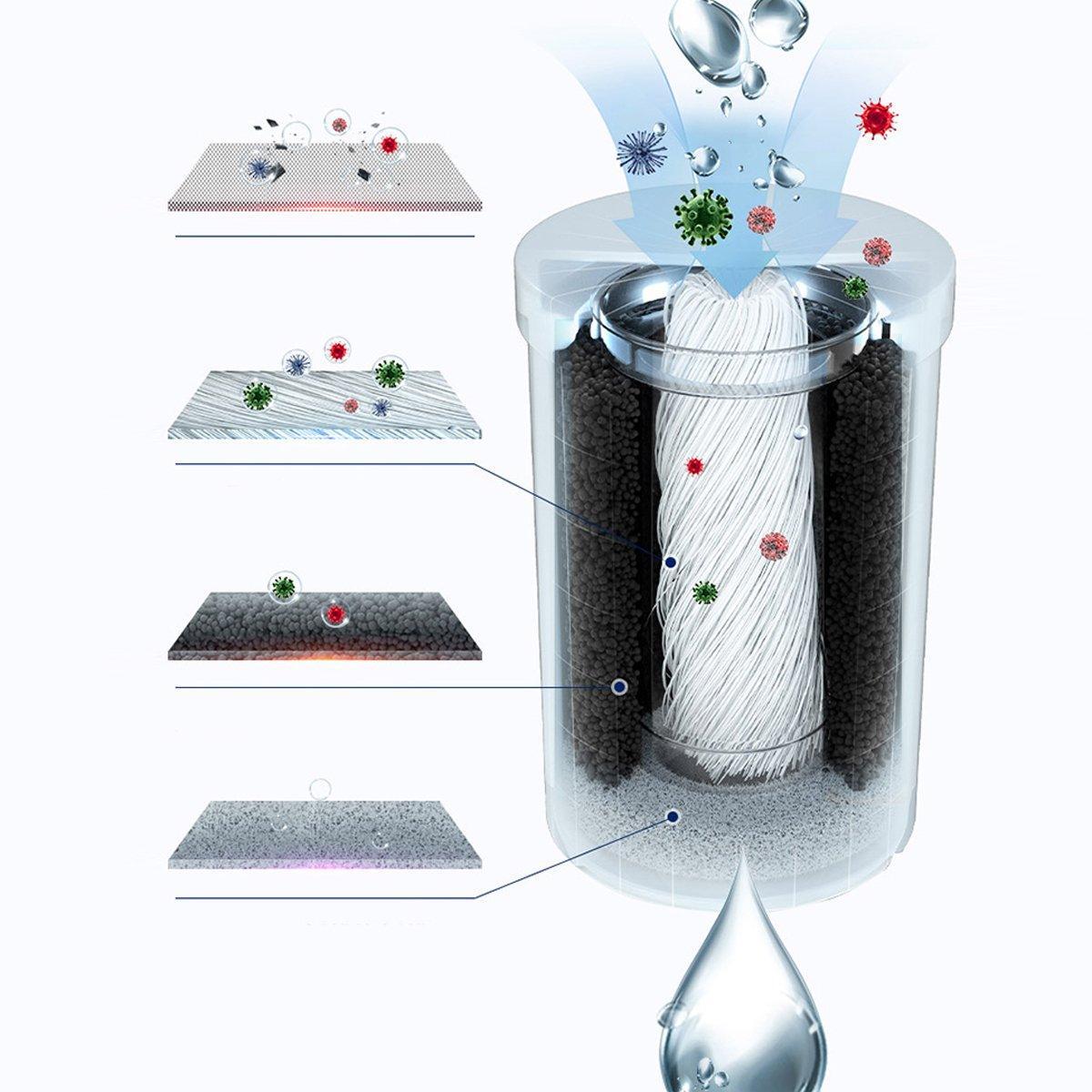 Activated Carbon Faucet Filter Element ON TAP HF Filter Replacement Accessories