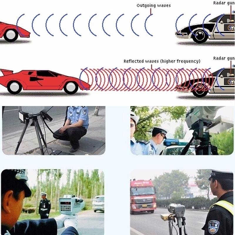 2.4 Video Camera Dvr & Radar Detector - Hd 720p