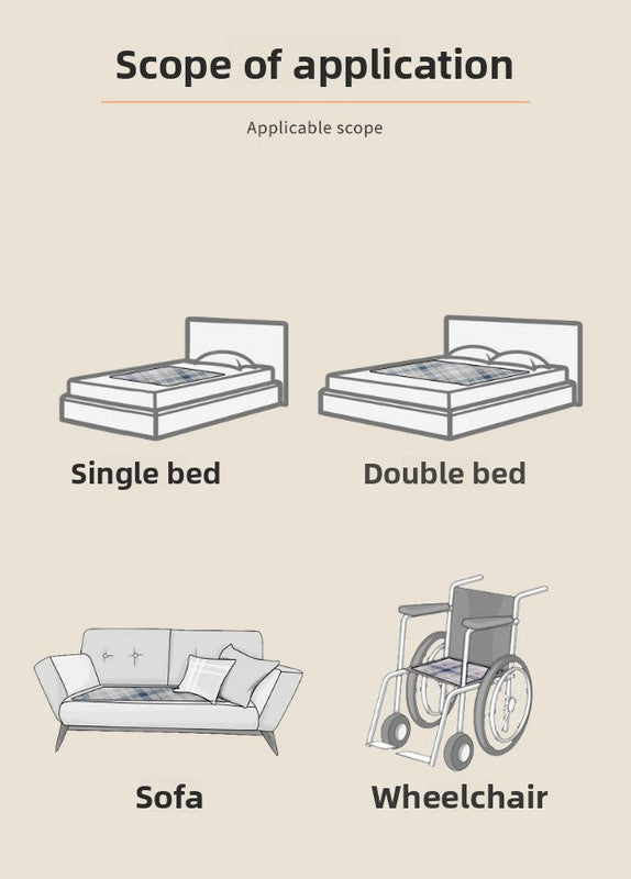 Washable Incontinence Bed Pad 180x200cm Reusable Waterproof Mattress Protector with Non-Slip Backing 4-Layer Absorbent Underpad for Elderly and Adults Smoky gray