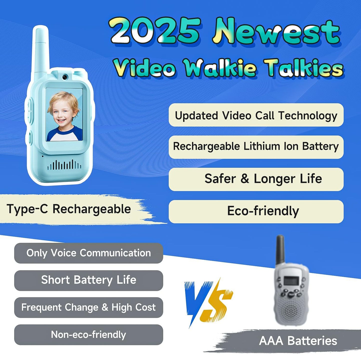 2 - Pack Mini Wireless Video Intercom Set for Children(Blue & Pink) - Educational and Interactive Dual - Frequency Walkie Talkie Toy for Playtime - Factory Direct Shop