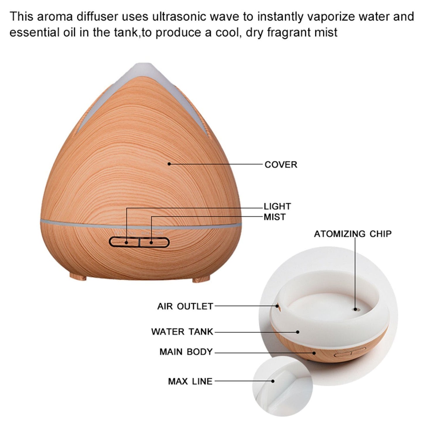 PureSpa Ultrasonic Diffuser - Light Wood