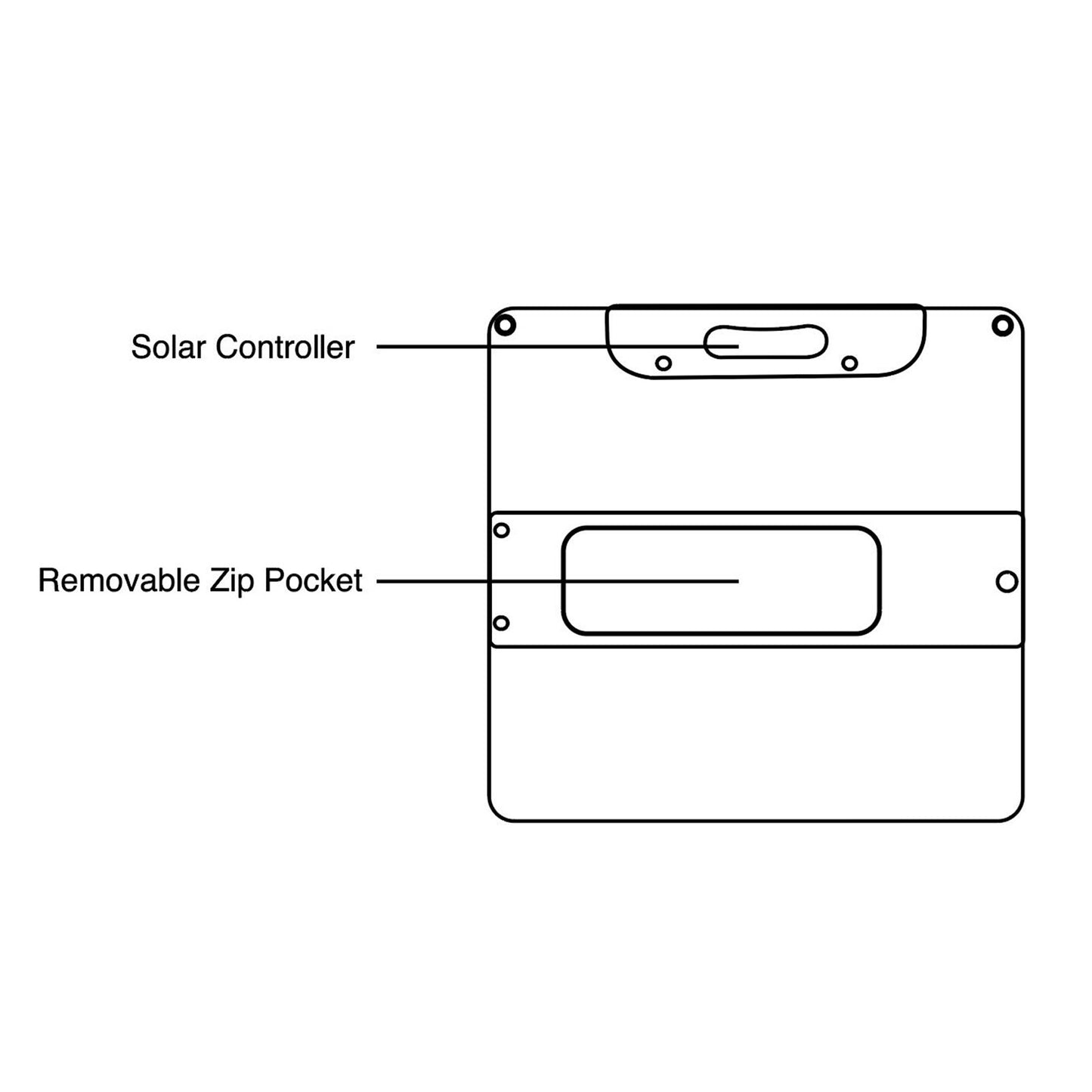 JumpsPower 200W Solar Panel Portable Charger Power Generator Foldable Camping