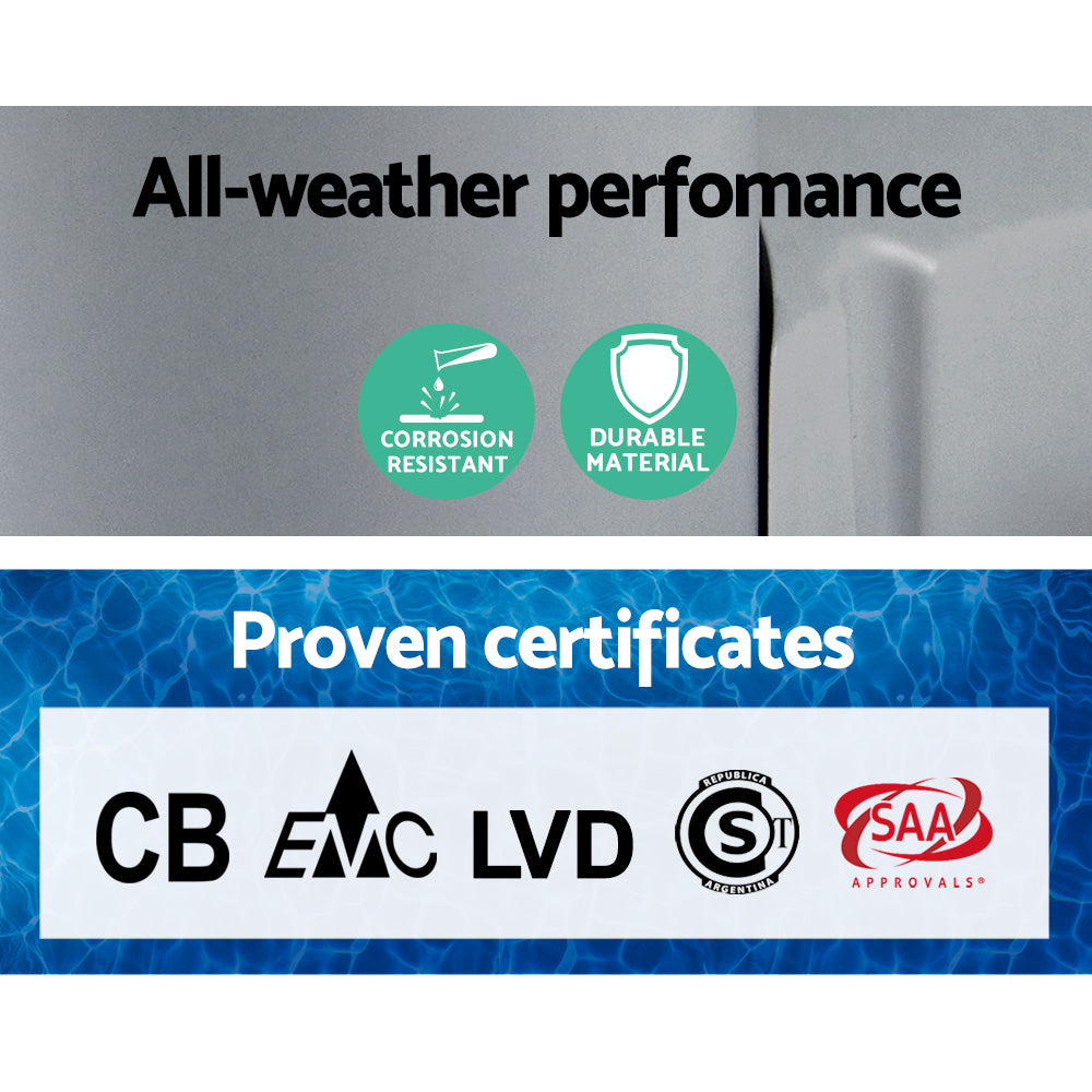 Product with 'All-weather performance' text and certification logos on a blue and gray background