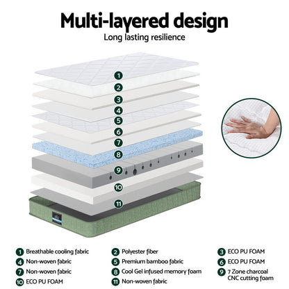 Giselle 25cm Memory Foam Mattress Dual Layer Zipper Cover Cool Charcoal Foam Mattresses King Single