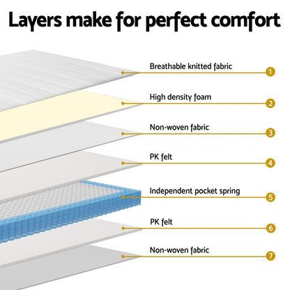 20cm Giselle Mattress King Bed Pocket Spring Mattresses