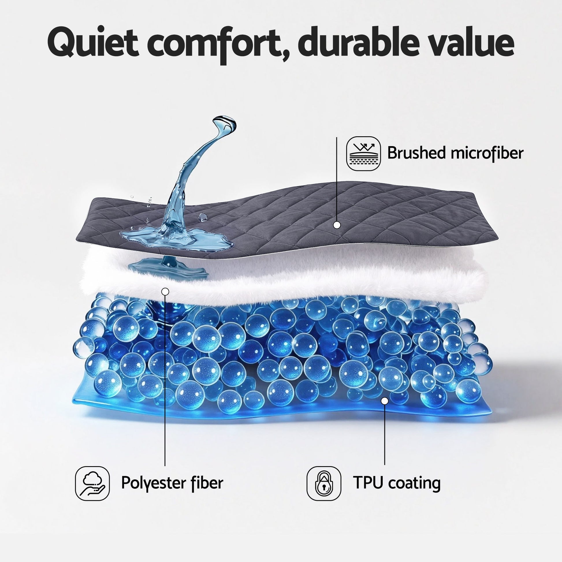 Giselle Water - Resistant Mattress Protector Microfiber 35cm 360° Fit Single - Factory Direct Shop