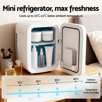 Glacio Mini Fridge Portable 22L White Electric Cooler Warmer Car Office 12V 220V