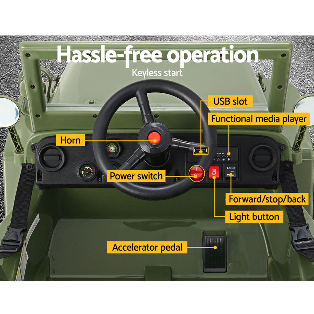 Control panel of a vehicle with labeled components on a green background