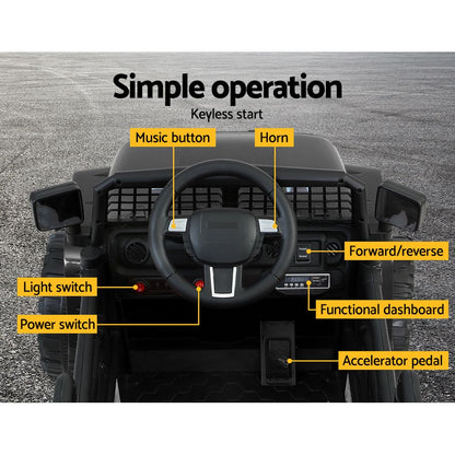 Steering wheel of a vehicle with labeled controls on a gray background