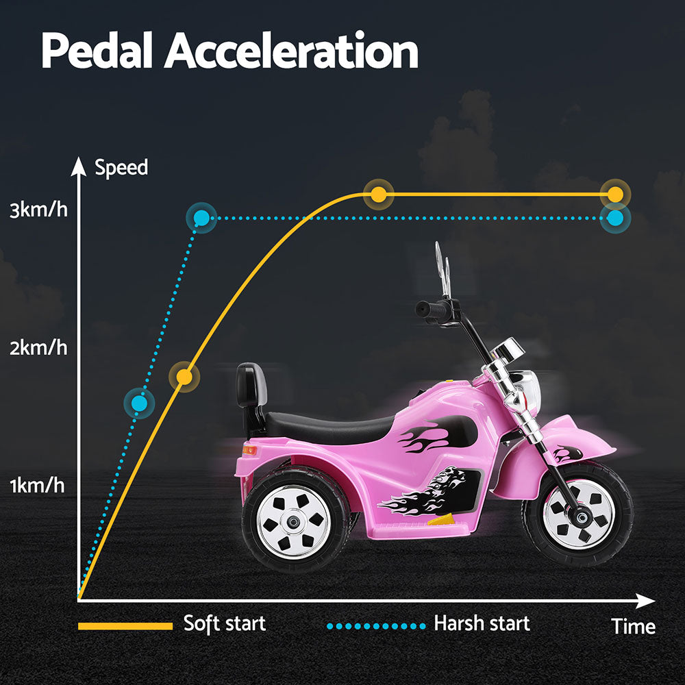 Pink toy motorcycle with a graph showing pedal acceleration on a dark background