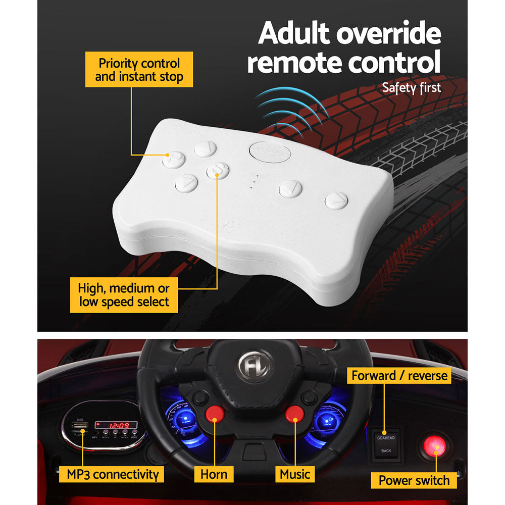 White remote control with labeled functions on a black background