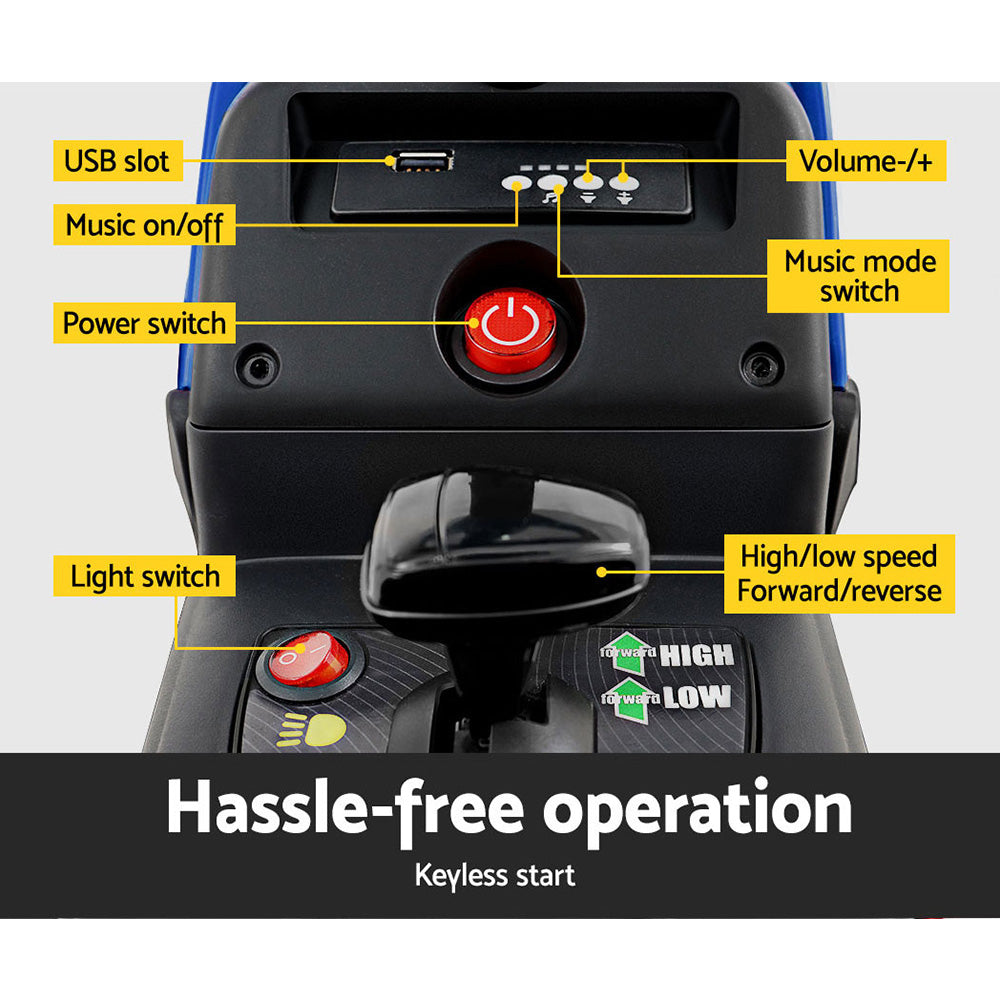 Control panel of a piece of equipment with labeled features on a white background