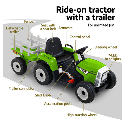 Diagram of a green ride-on tractor with a trailer, labeled with features.