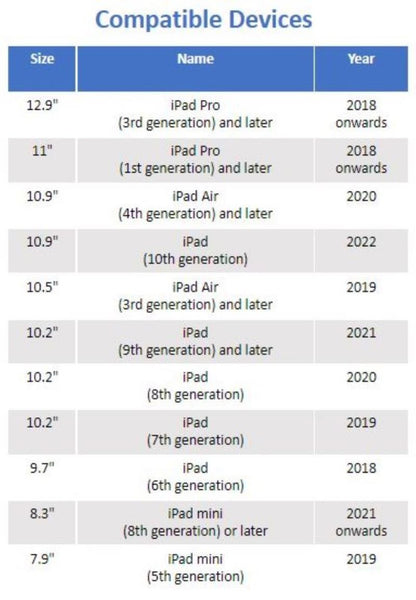 Laser Active Stylus Pen for iPad - Pink