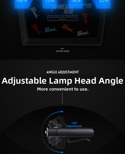 Outdoor sports products  Dew detection LED induction headlight, rechargeable strong light for night fishing
