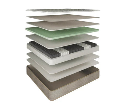 Allay Nature Mattress Medium King-Single