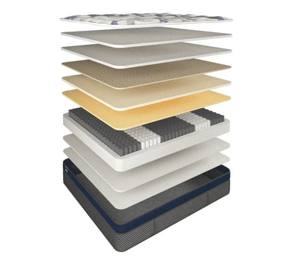 Layered structure of a mattress with various materials and colors on a white background