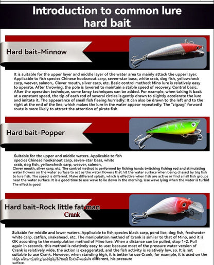 Lure, fake bait set universal complete set, artificial bait for bream, freshwater minnow, vib, peanut, shiny lure, soft bait, iron plate