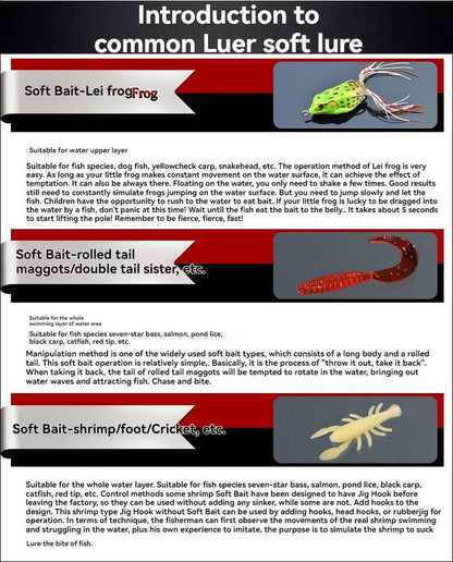 Lure, fake bait set universal complete set, artificial bait for bream, freshwater minnow, vib, peanut, shiny lure, soft bait, iron plate