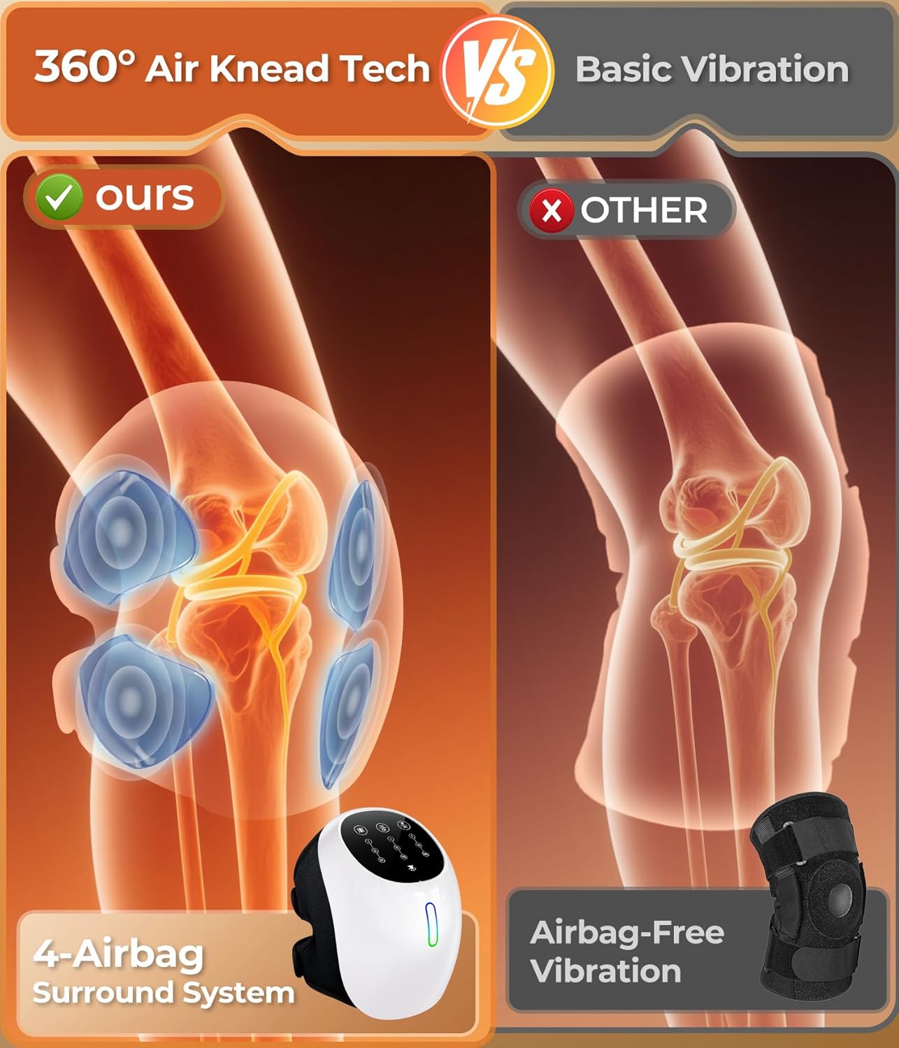 Cordless 360° Knee Massager: 3 Intensity Levels, Comfortable Wrap Design for Athletes, Seniors & Active Adults