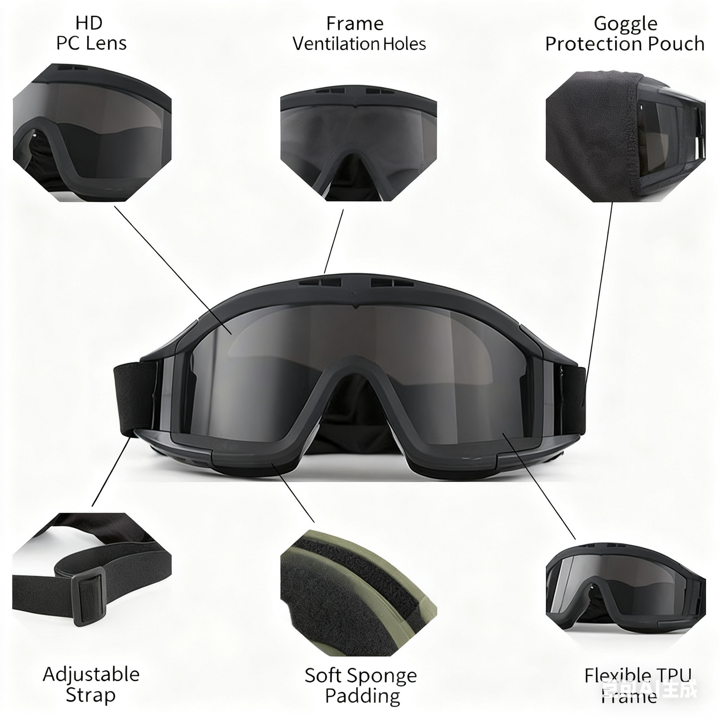 Christmas gifts for husband or boyfriend
 Tactical Safety Goggles with 3 Interchangeable Lenses, Wind & Dust Protection for Outdoor & Tactical Use(black)