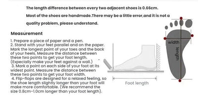 Men's 3 - Color Convertible Sandals & Slippers, Outdoor Non - Slip EVA Thick - Sole Beach Shoes for Dual Wear(dark blue) - Factory Direct Shop