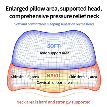 Ergonomic Memory Foam Cervical Pillow Orthopedic Contour Grey
