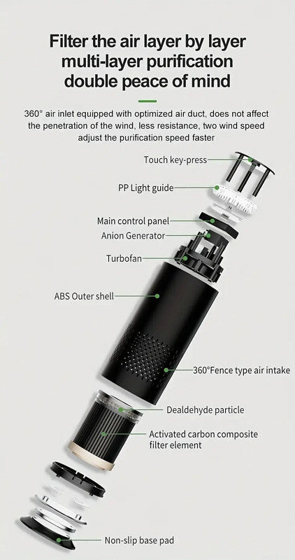 Air Purifier with 99% Dust Elimination - Factory Direct Shop