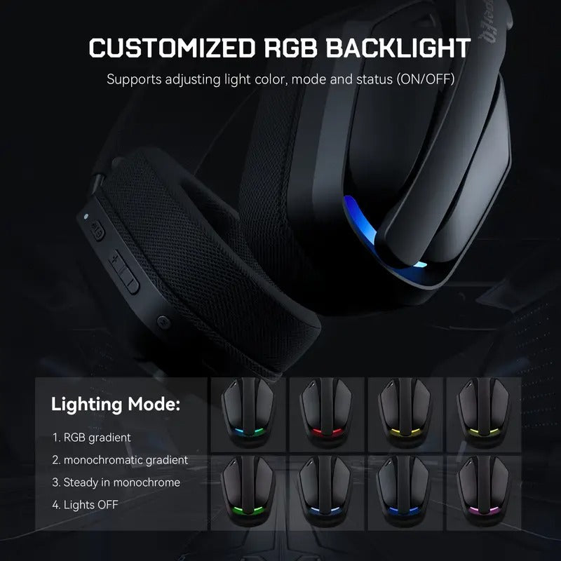 Wireless Gaming Headphones with Noise Cancelling Mic - Factory Direct Shop