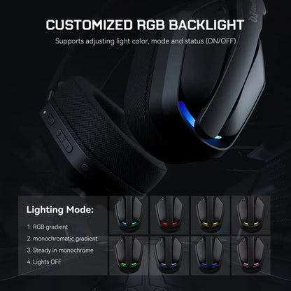 Wireless Gaming Headphones with Noise Cancelling Mic - Factory Direct Shop