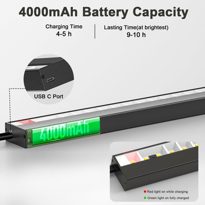 Picture Light Battery Operated, 16in Wireless Art Light for Paintings Color Temperature Adjustable Dimmable Battery Picture Light with Remote Control for Gallery Dartboard Art Bedroom Bathroom - Factory Direct Shop