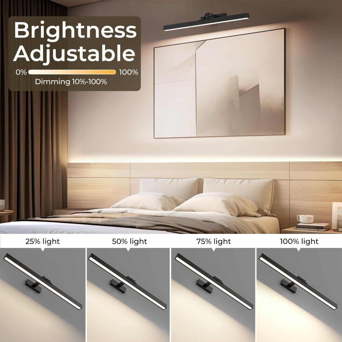 Wall Picture Light, 24in Battery - Powered Gallery Light for Artwork, CCT Dimmable Rechargeable Battery Wall Lamp with Remote Control for Living Room, Gallery, and Dartboard (Black) - Factory Direct Shop