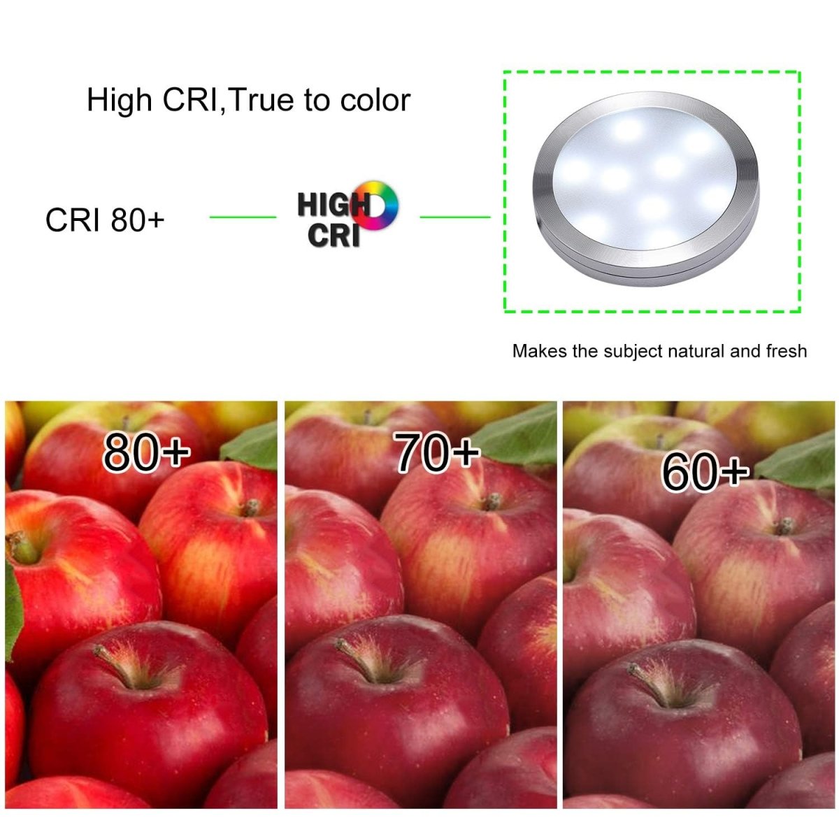 Dimmable & Timing Under Counter Lights Kitchen with Wireless RF Remote,Ultra - Thin 240V LED Cabinet Lights,12W Shelf Lights，6 Lights,Daylight White - Factory Direct Shop