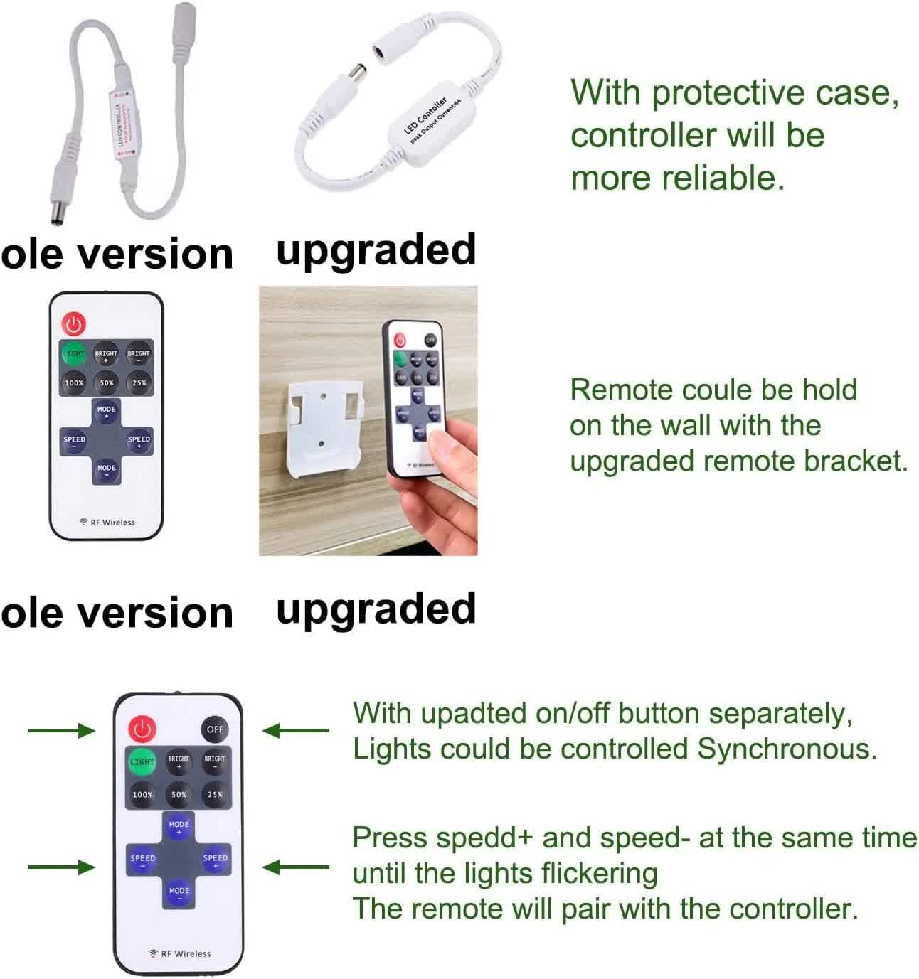 Linkable Under Cabinet LED Lighting 12V Dimmable Puck Lights with Wireless RF Remote Control, Hardwired & Wall Plug in for Kitchen Mood Lighting,Daylight White - Factory Direct Shop