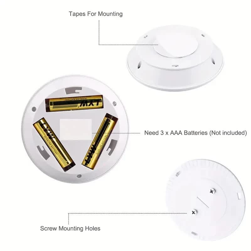 3 LED Light Set with Remote - Warm White for Cabinets & Displays - Factory Direct Shop