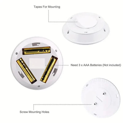 3 LED Light Set with Remote - Warm White for Cabinets & Displays - Factory Direct Shop