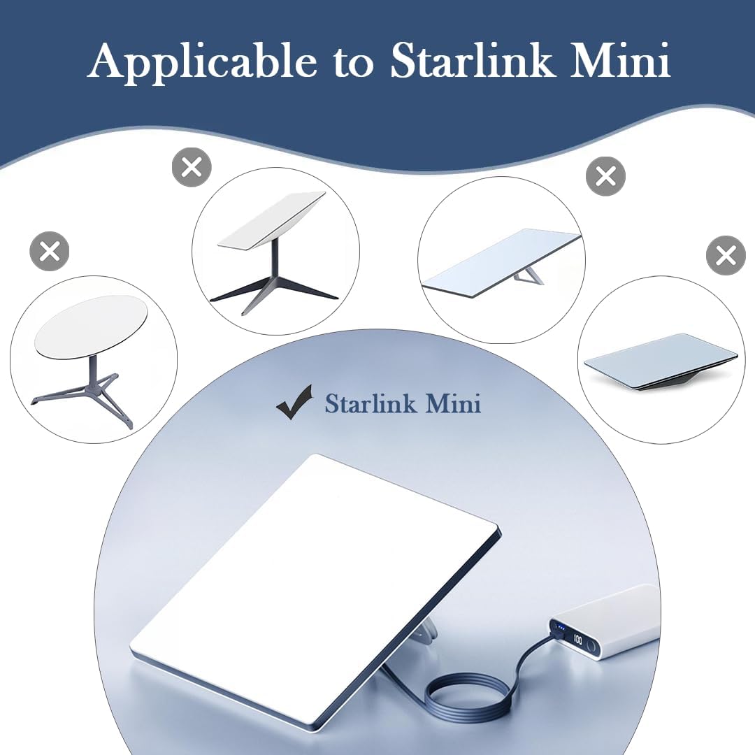 Starlink Mini DC 5521 Extension Cable 7 - inch - Factory Direct Shop