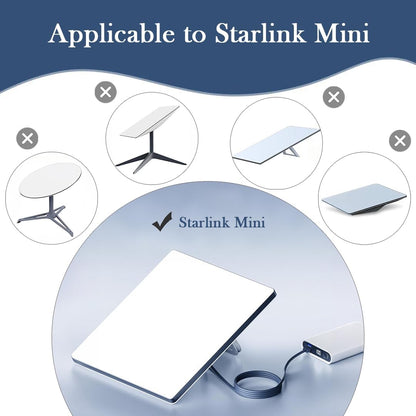 Starlink Mini DC 5521 Extension Cable 7 - inch - Factory Direct Shop