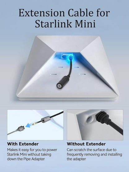 Starlink Ethernet Adapter Cable Kit for Starlink 3rd Generation Ethernet Adapter/Mini Disk - Factory Direct Shop