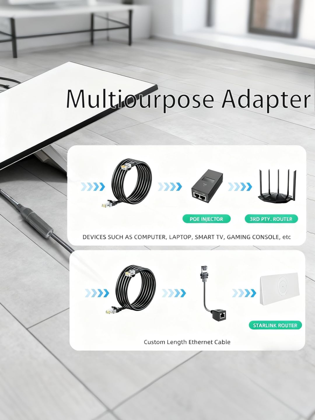 Starlink Ethernet Adapter Cable Kit for Starlink 3rd Generation Ethernet Adapter/Mini Disk - Factory Direct Shop
