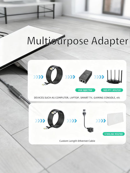 Starlink Ethernet Adapter Cable Kit for Starlink 3rd Generation Ethernet Adapter/Mini Disk - Factory Direct Shop