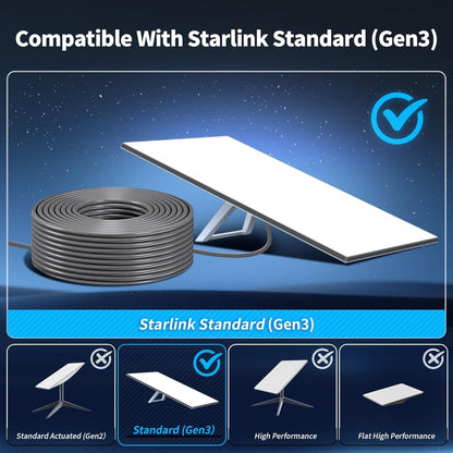 Starlink Generation 3 Cable Standard Waterproof - 100FT - Factory Direct Shop