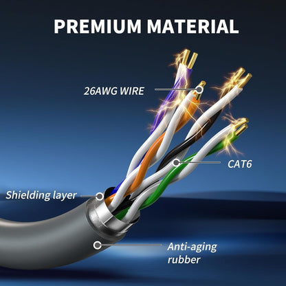 Starlink Generation 3 Cable Standard Waterproof - 75FT - Factory Direct Shop