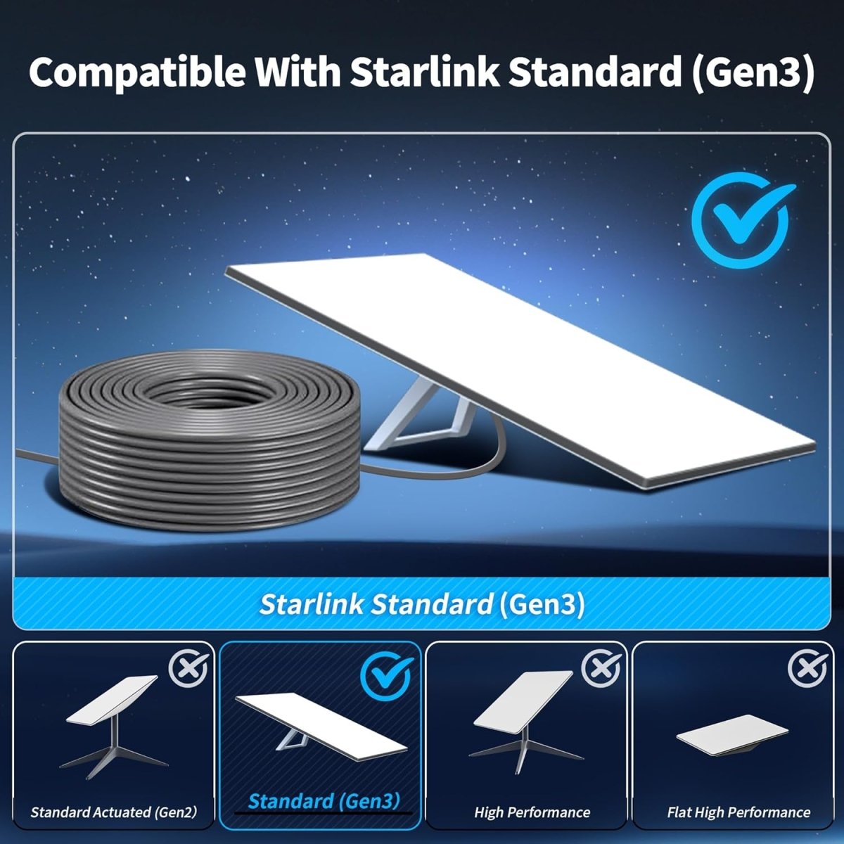 Starlink Gen 3 Ethernet Cable - 33FT - Waterproof, Grey - Factory Direct Shop