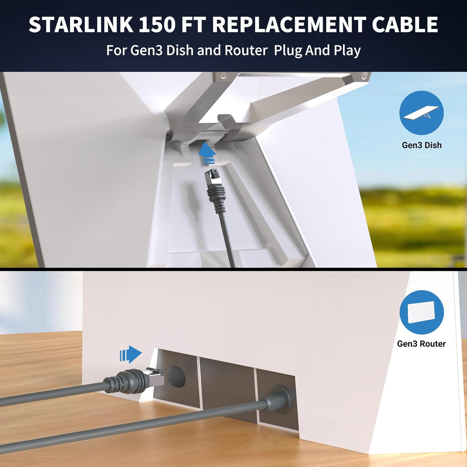 Starlink Gen 3 Cable 24AWG Waterproof - 150FT - Factory Direct Shop